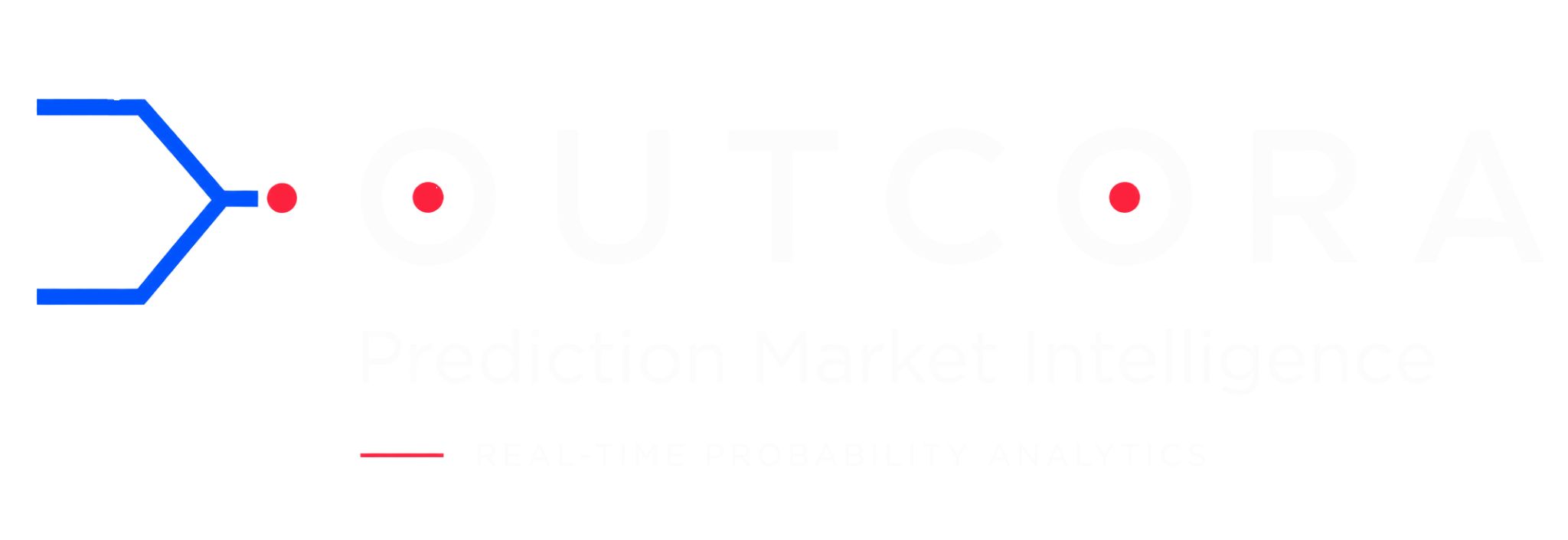 OUTCORA — Prediction Market Intelligence — Real-Time Probability Analytics